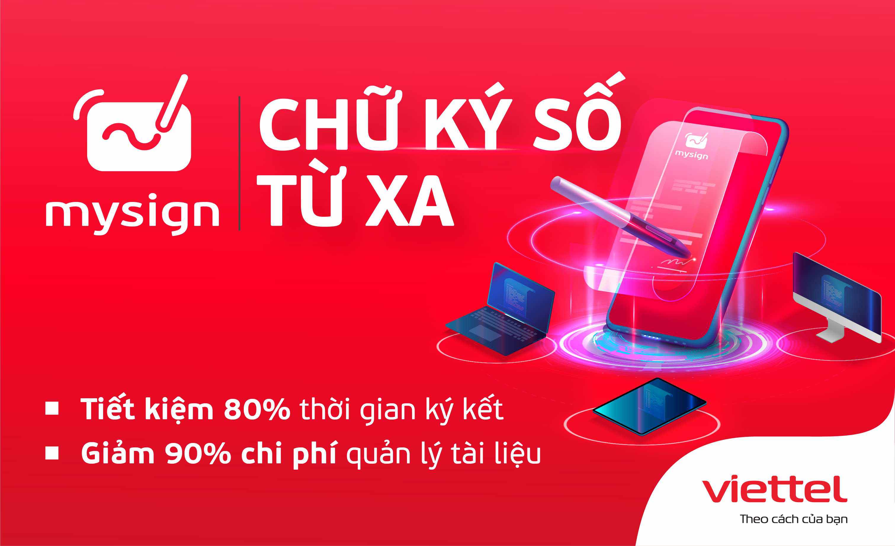 bảng giá chữ ký số Viettel